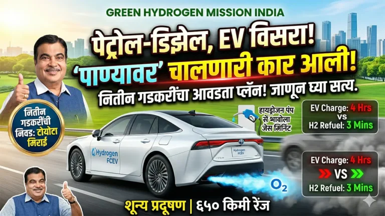 Future Of Hydrogen Cars in India
