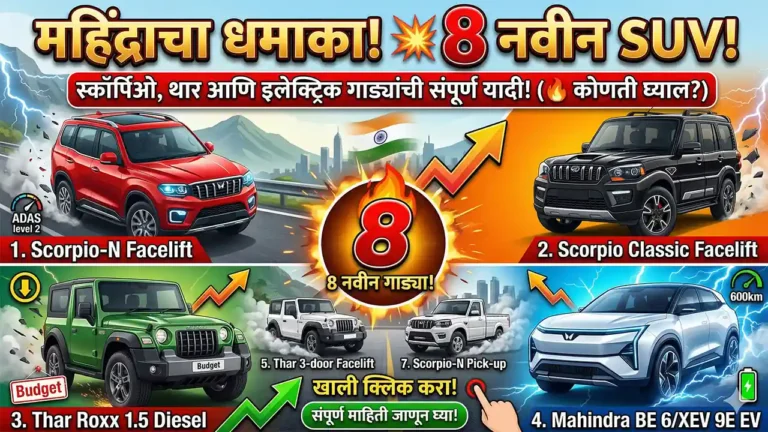 Mahindra 8 new SUVs launch in India Scorpio Classic facelift